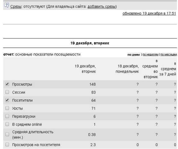  фейковых сайтов на автомате и получение трафа 1...jpg