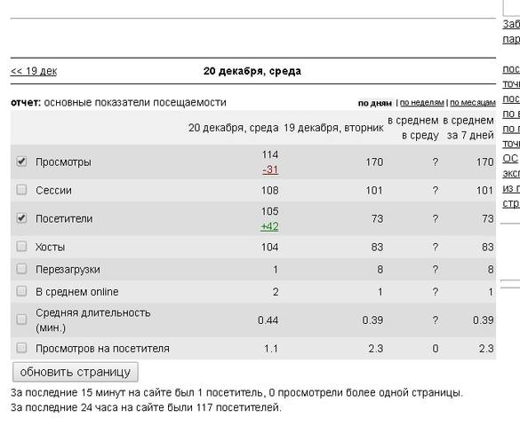  фейковых сайтов на автомате и получение трафа 2...jpg