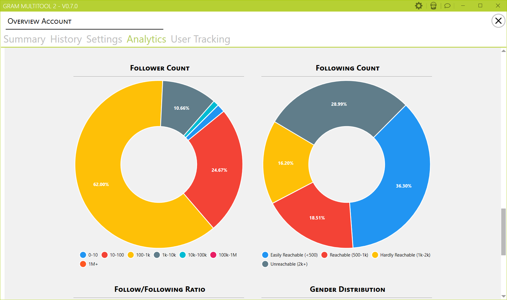 graphs-4a550d895bbf2104eb57ae1967eb18f52e4e1f0e025d9cb5a85af4031f8c52bd.png