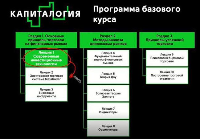 Как зарабатывать на инвестициях в криптовалюты2.jpg