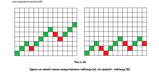 Корреляция%20рынков[1].png